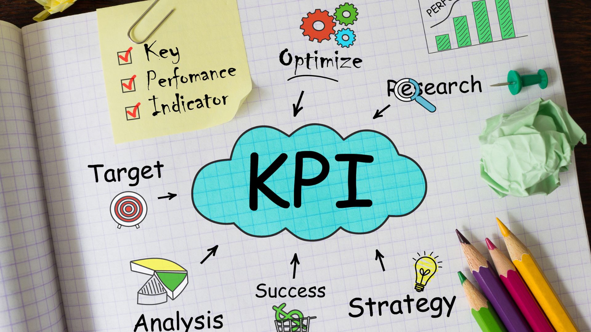 Kpi significato